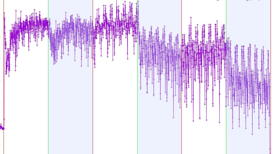 K2tech signal processing FFT and Wavelet spectrogram