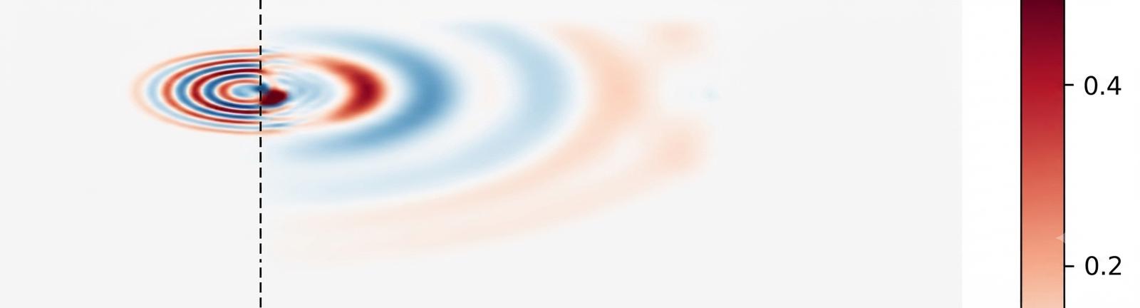 Strömungssimulation und Design-Optimierung