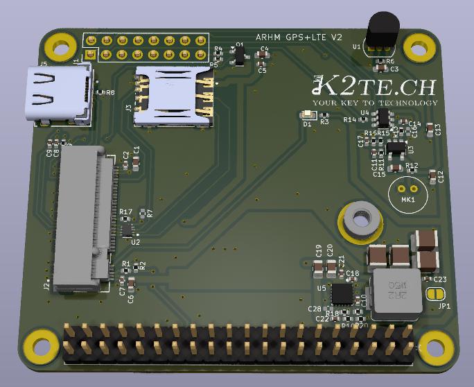 Global synchronization and positioning system
